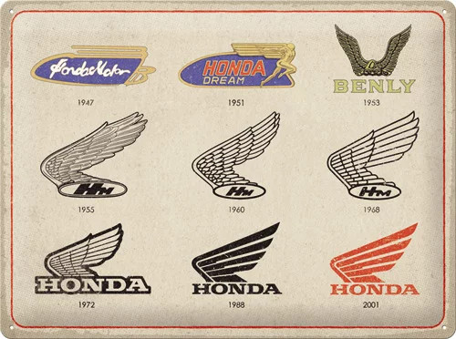 RETRO Honda Motorcycles – Logo Evolution – Fémtábla