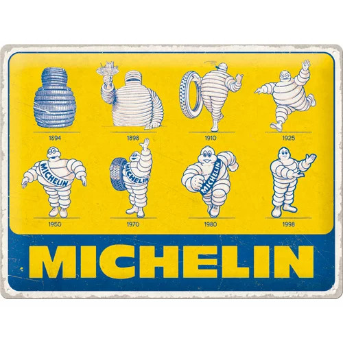 RETRO - Michelin – Logo Evolution – Fémtábla