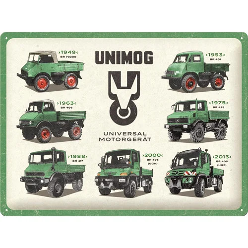 RETRO Daimler Truck – Unimog Model Chart – Fémtábla
