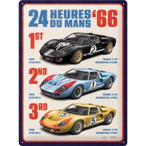 RETRO 24h Le Mans – Ford GT40 Winners – Fémtábla