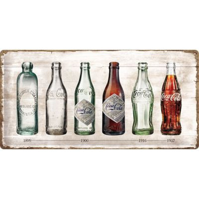 Coca Cola – Entwicklung der Flasche Fémtábla