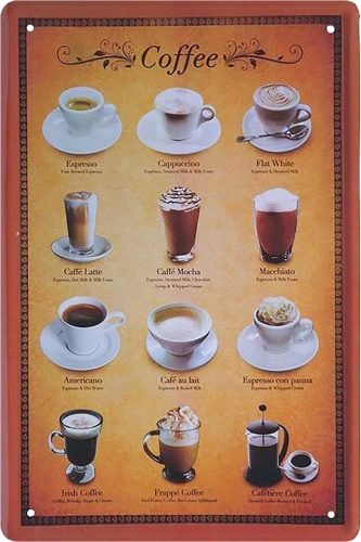 RETRO Coffee Variations- Fémtábla