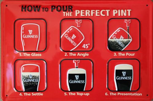 Guinness – Perfect Pint – Fémtábla